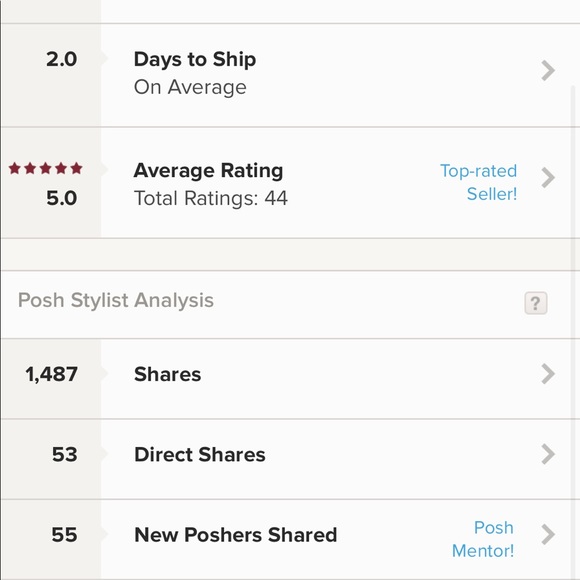 Meet your Posher, Momo - Picture 3 of 5